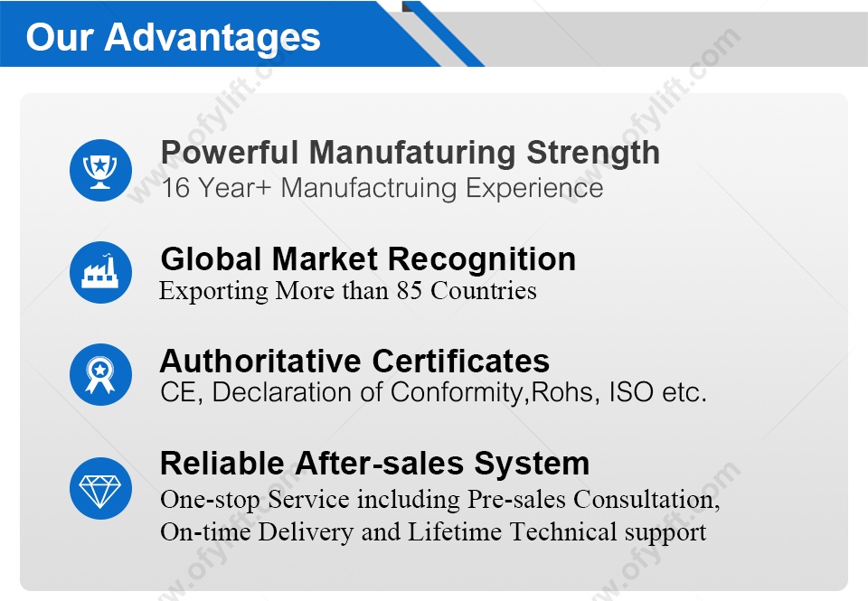 11. Our Advantages.jpg